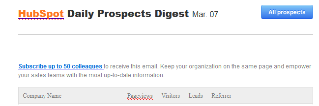 Hubspot Prospects Report Email Image   How to use it effectively