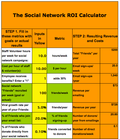 social-media-calculator