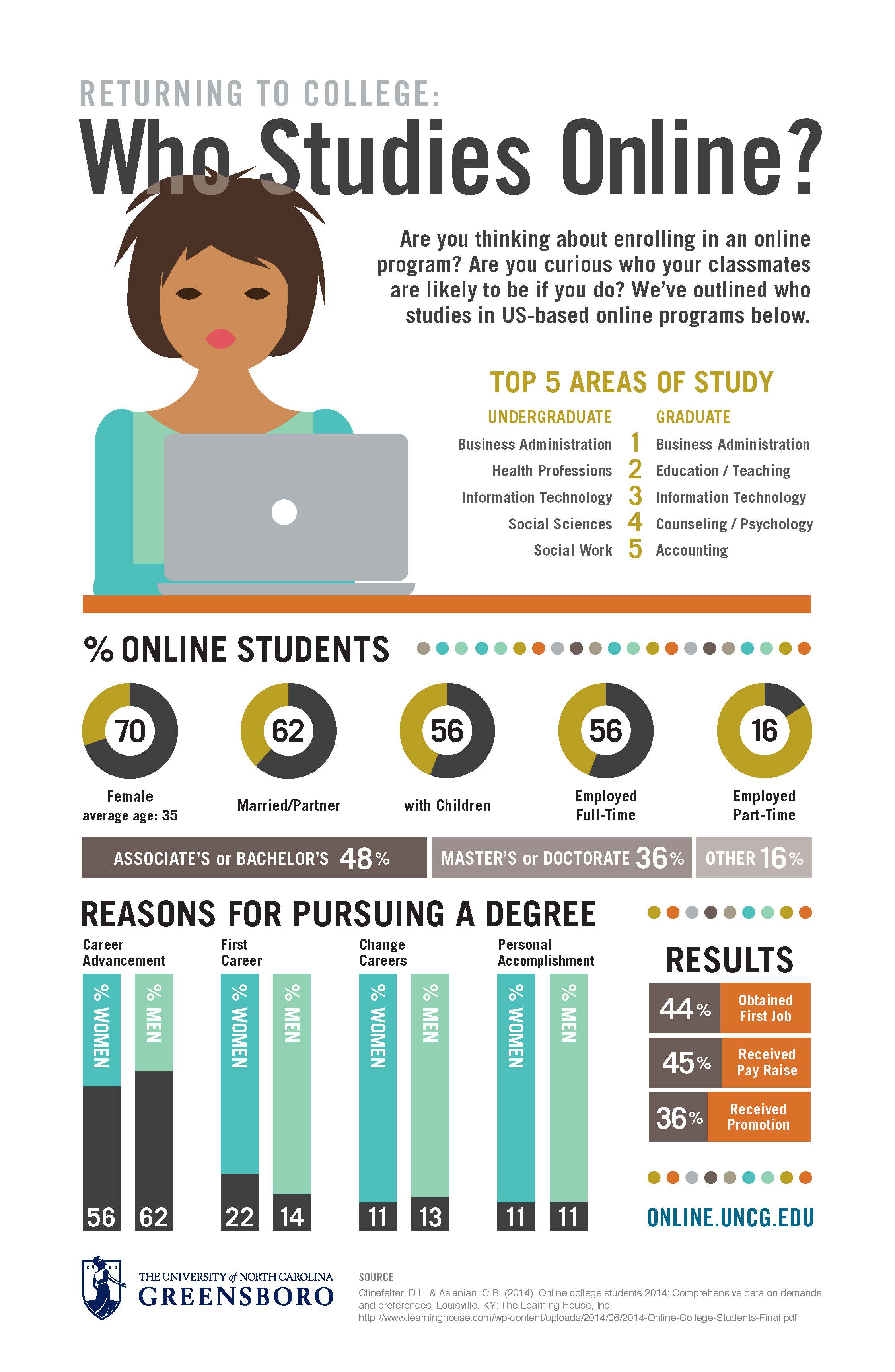 infographic_ms_3.jpg?t= ... infographic_ms_3.jpg?t= ...