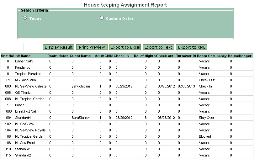 28 Hotel Linen Inventory Spreadsheet Hotel Linen