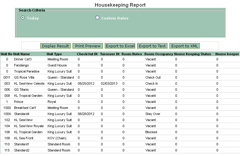 Dissertation tutorial record