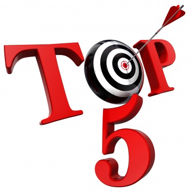 Top Five B2B Sales Resources of 2013