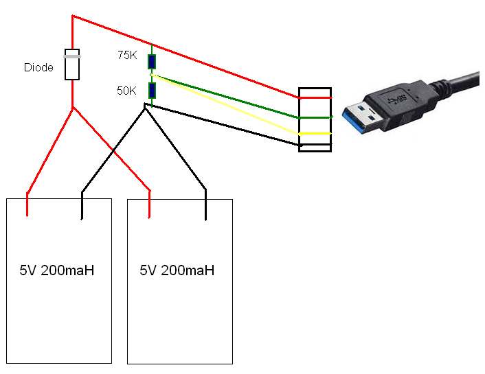 Diagram Cell Phone Charger Cord Wiring Diagram Full Version Hd Quality Wiring Diagram Bandbwiringa Robertaalteri It