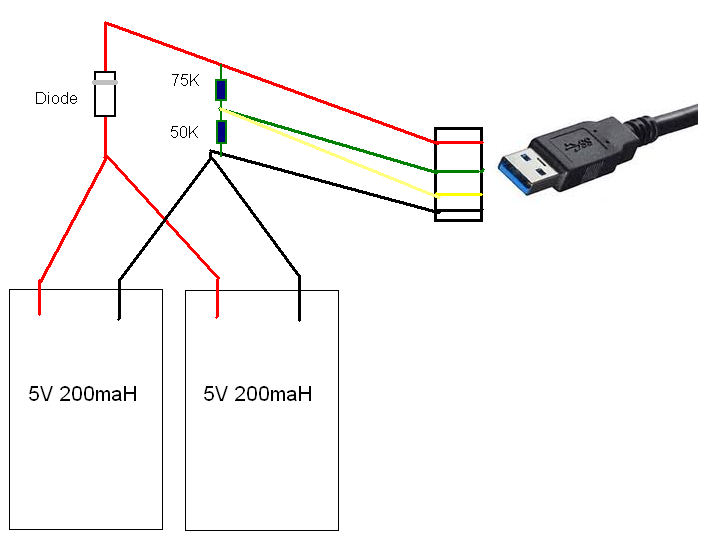 Cell Phone Charger Cord Wiring Diagram Hows It Work Wiring