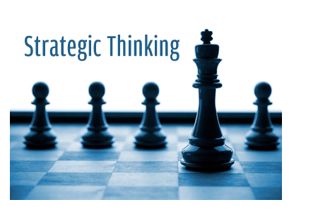 analytical mindset