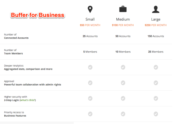 bufferapp pricing