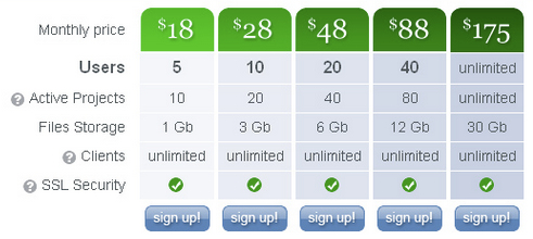 pricing page