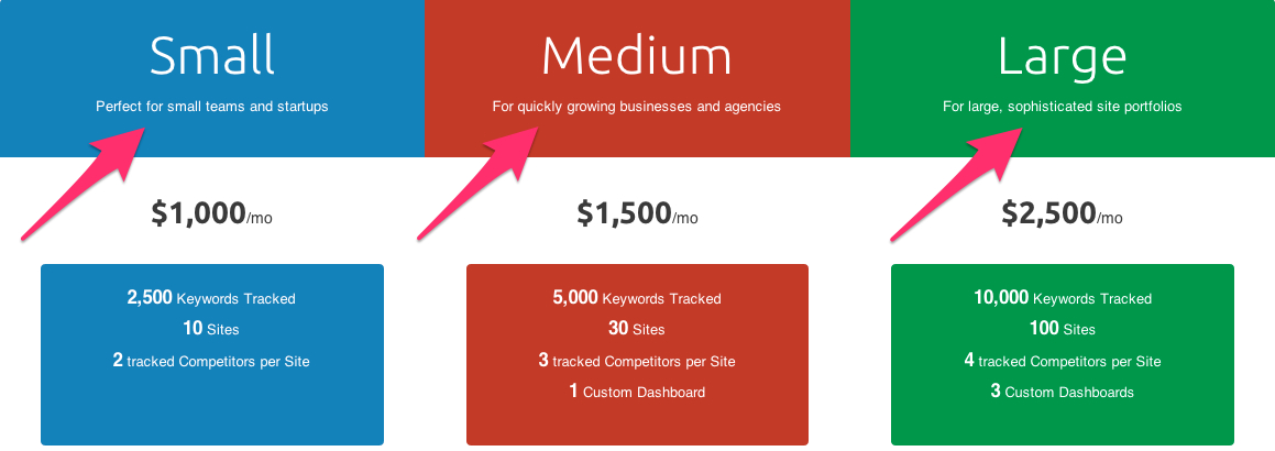 pricing page
