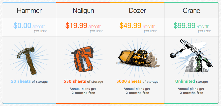 pricing page