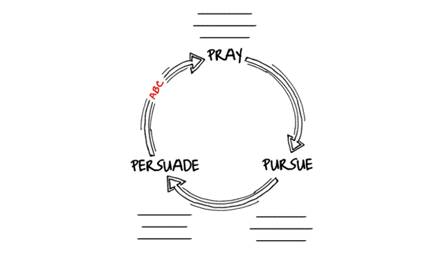 the-cause-circle