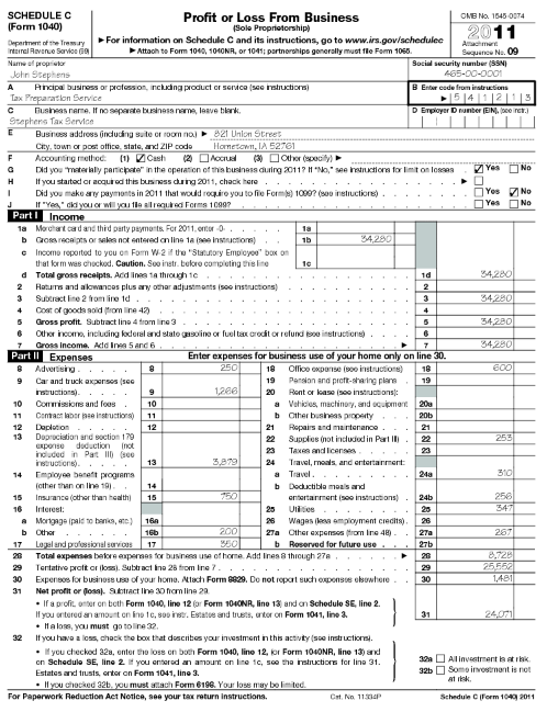 miltary form iue