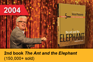 About Vince Poscente