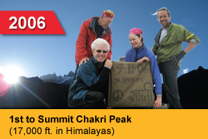 About Vince Poscente