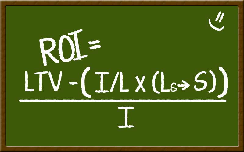 inbound marketing ROI