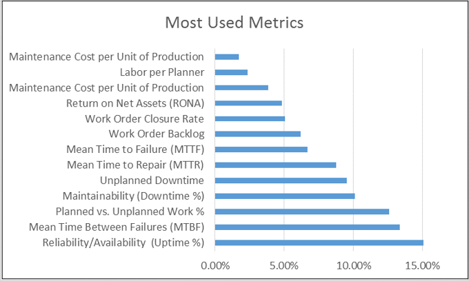 what can a supervisor do to improve overall productivity and effectiveness of an organization Increasing employee productivity: the strategic role that hr essentially ignores can increase productivity — when business processes operate independently and . what can a supervisor do to improve overall productivity and effectiveness of an organization Increasing employee productivity: the strategic role that hr essentially ignores can increase productivity — when business processes operate independently and .