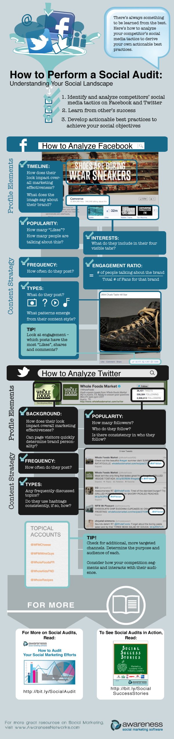 social-audits-infographic-final