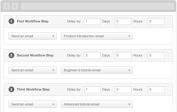 hubspot workflows closing the deal 16 ways hubspot makes inbound marketing hubspot workflows closing the deal 16 ways hubspot makes inbound marketing