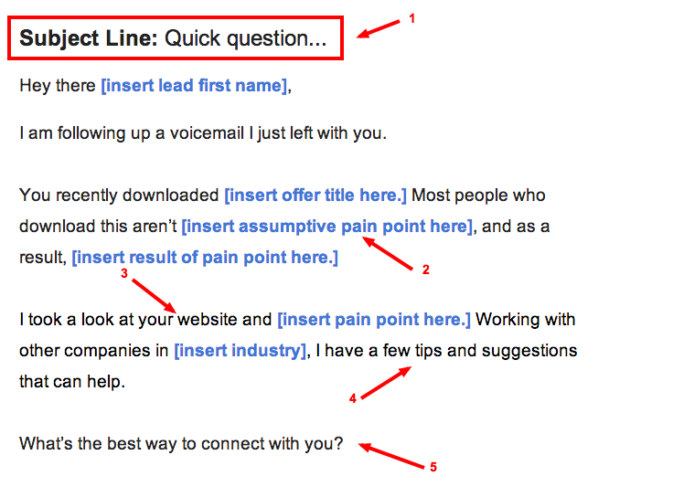 how to write a sales email how to write a sales email