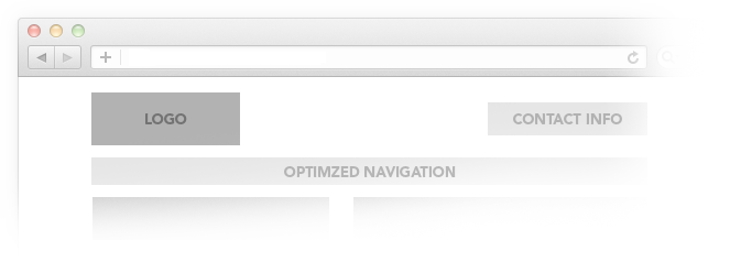 inbound-marketing-website-redesign-header