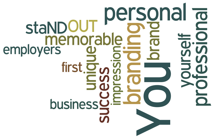 building your brand