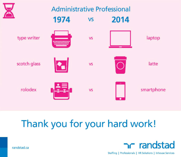 Administrative Professionals Day