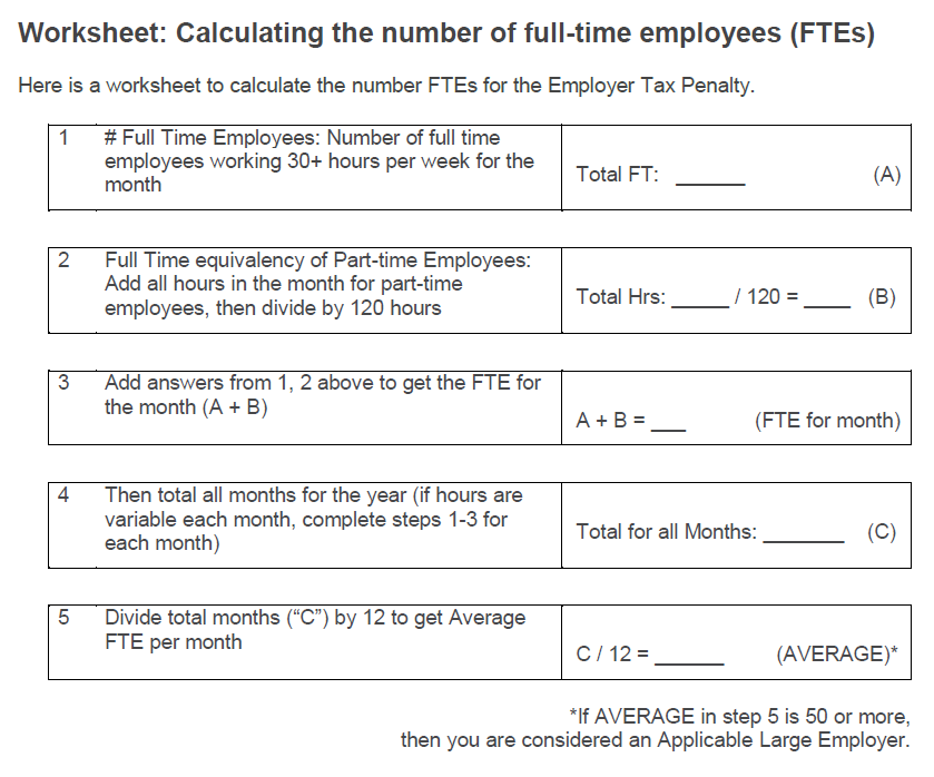 Affordable Care Act Worksheet