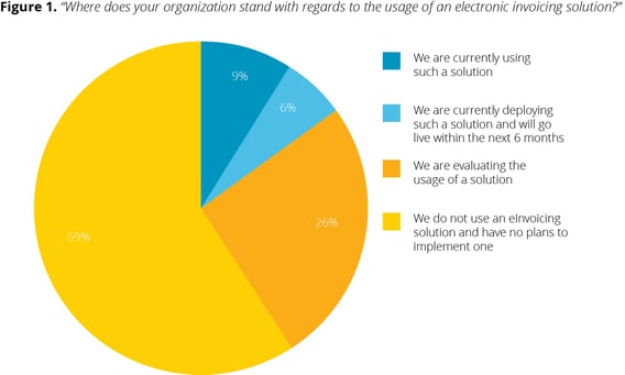 figure1