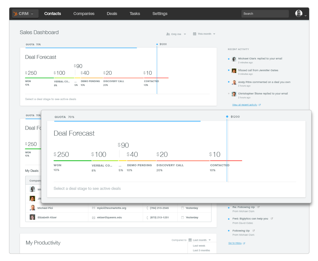 Sales-Pipeline-Dashboard