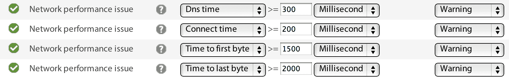 ManyNetworkPerfIssues a
