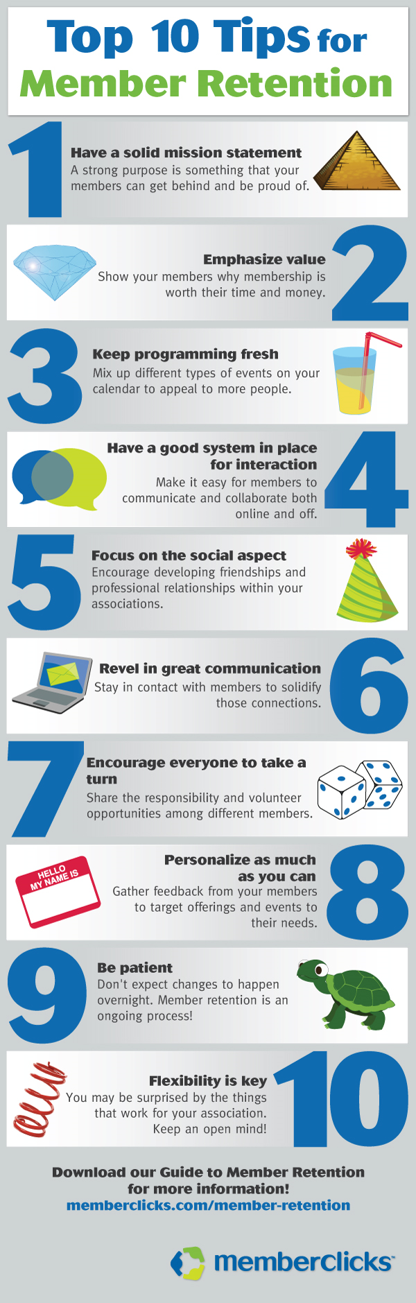 Member Retention The Infographic