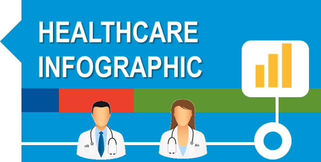 Infographic: How an Integrated Skilled Nursing Facility Network Supports Accountable Care