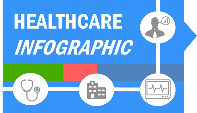 Two New Infographics to Help You Understand (and Explain) MACRA