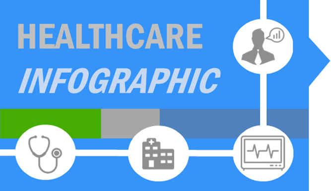 Infographic: Population Health and Children's Hospitals