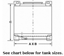tank dimensions