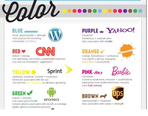 Color Codes for Logos