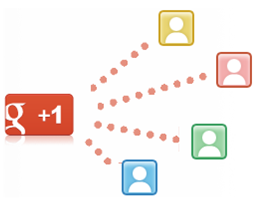 Google-+1_New-Breed-Marketing