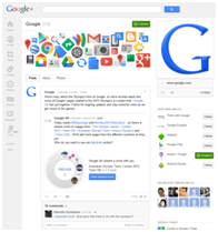 Google+-Your-Business_New-Breed-Marketing