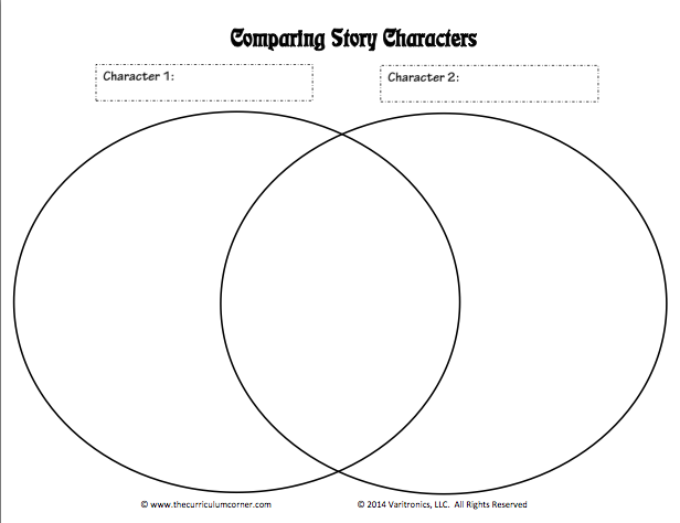 venn diagram characters character traits intermediate ela lesson plan templates venn diagram characters character traits intermediate ela lesson plan templates