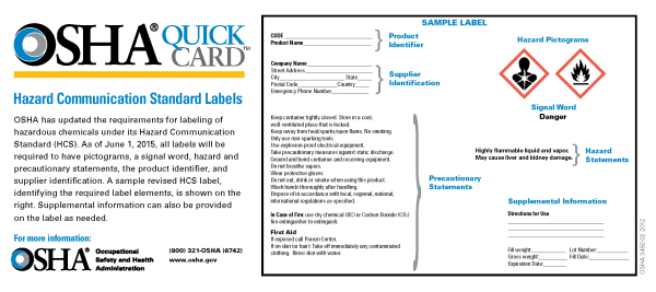 ghs label template globally harmonized system ghs 101 ghs label template globally harmonized system ghs 101