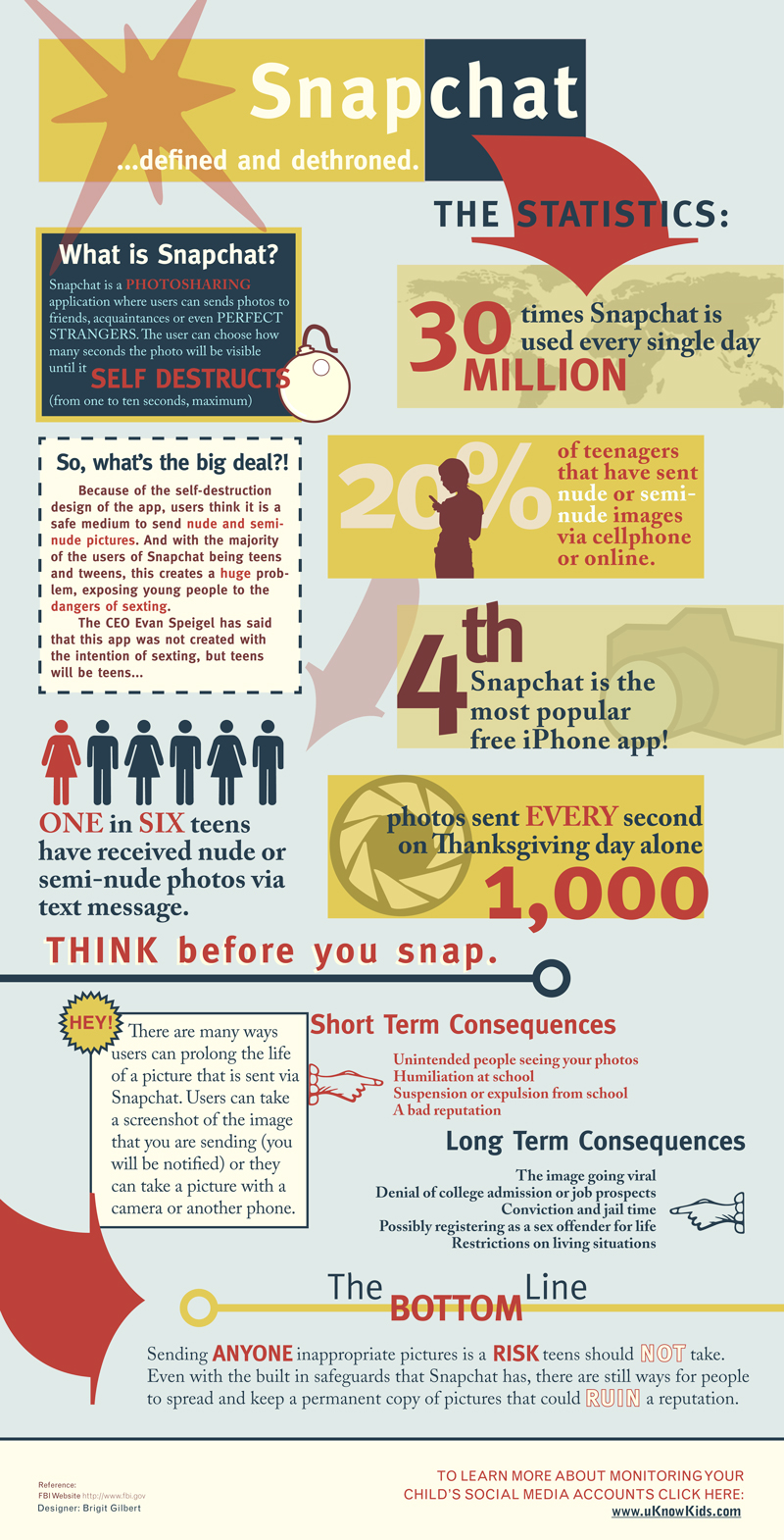 snapchat infographicLINK 1