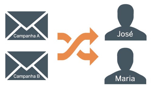 erros-personalizacao-a-evitar.jpg erros-personalizacao-a-evitar.jpg