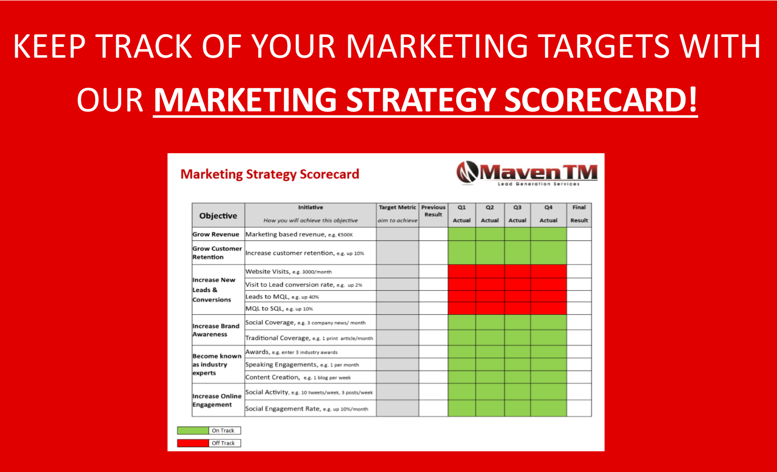 marketing-scorecard-template