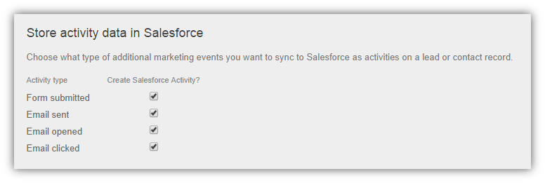 Actividades de Salesforce