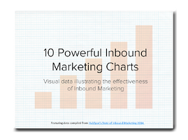 10 Powerful Inbound Marketing Charts
