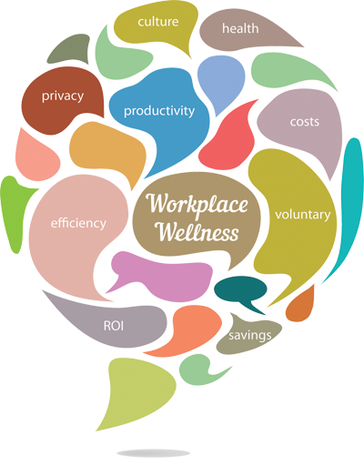 Employee Wellness Blog | TotalWellness