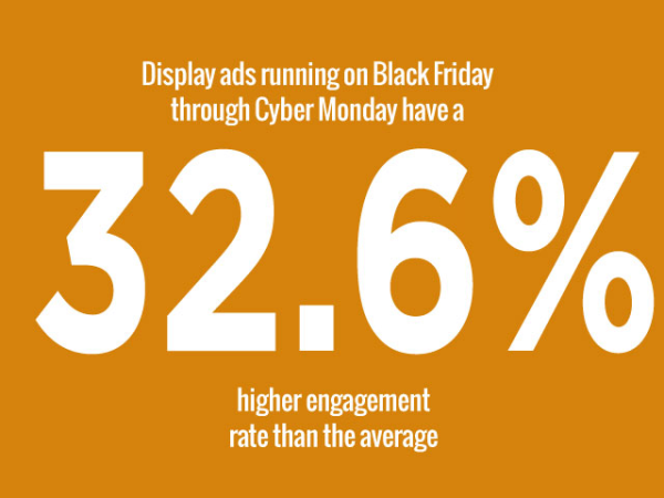 Black Friday Facts for Marketers