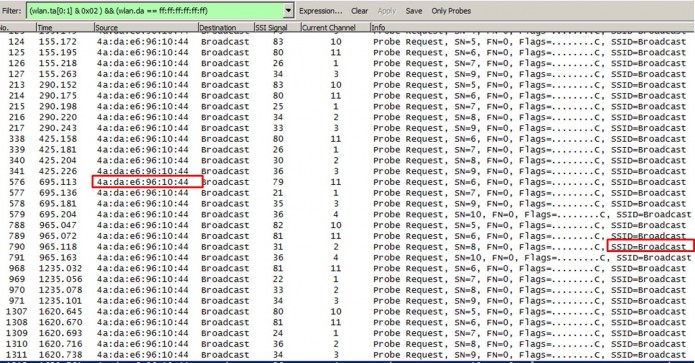 Real MAC address of iPhone 5s F4:37:B7:6E:38:20.  Randomized MAC.  Null probe.