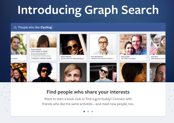 Facebook Graph Search