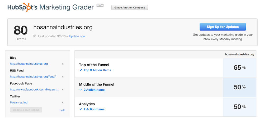 Hosanna Industries Marketing Grader Score Screen Capture