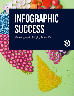How to Create Infographics